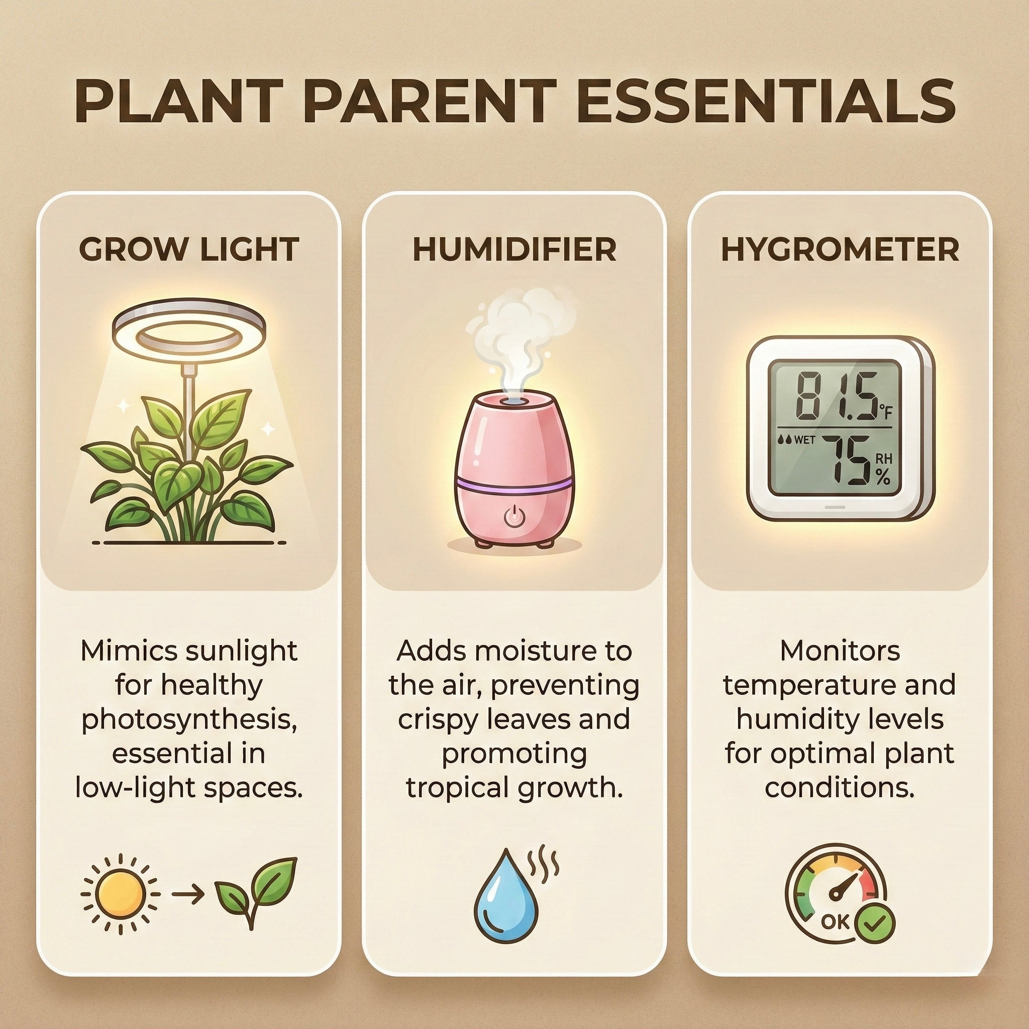 The Halo Grow Light | Winter Survival System